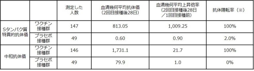 画像に alt 属性が指定されていません。ファイル名: 000783204.jpg