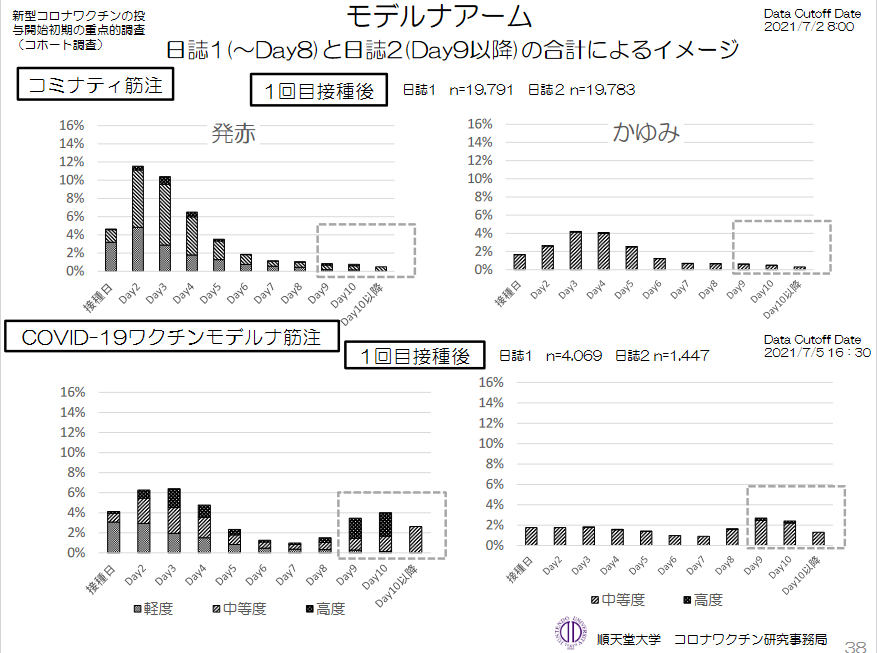 画像に alt 属性が指定されていません。ファイル名: Screenshot-2021-07-11-at-16-58-09-000803132-pdf.png
